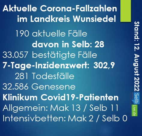 corona landkreis wunsiedel 1208b