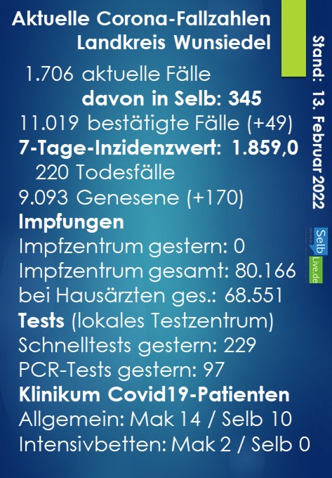 corona landkreis wunsiedel 1302a
