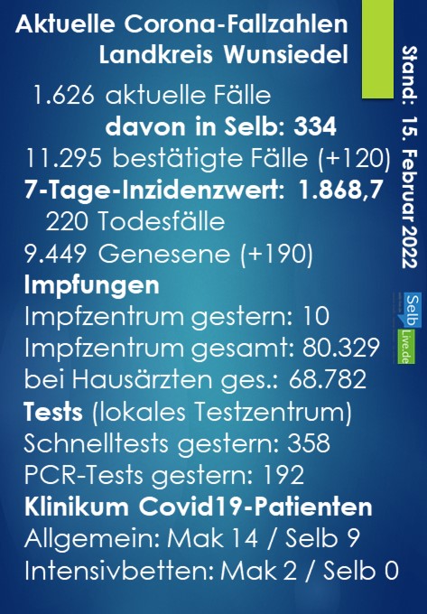 corona landkreis wunsiedel 1502a