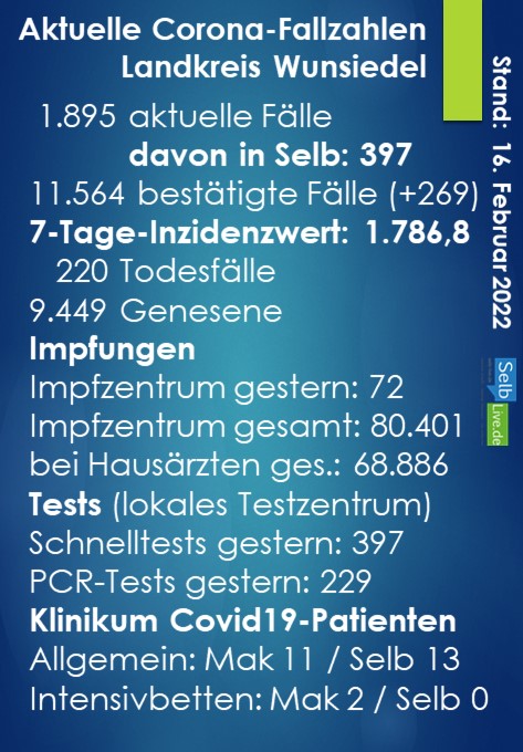 corona landkreis wunsiedel 1602a