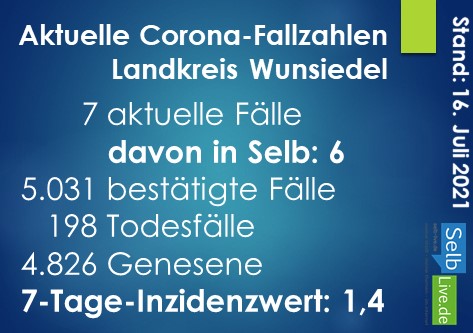 corona landkreis wunsiedel 1607