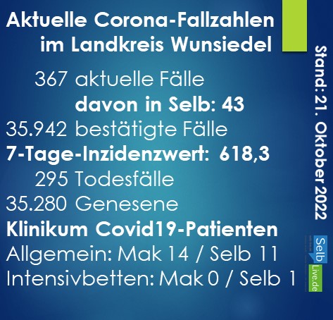 corona landkreis wunsiedel 2110b