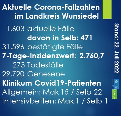 corona landkreis wunsiedel 2207b