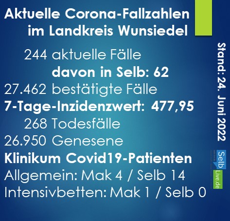 corona landkreis wunsiedel 2406b