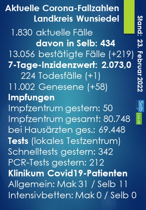 corona landkreis wunsiedel 2602a