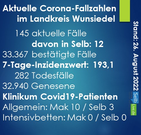corona landkreis wunsiedel 2608b