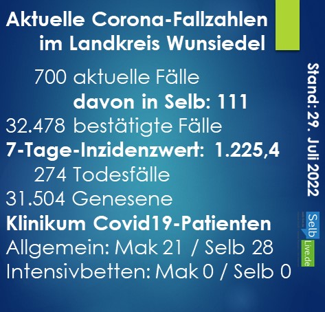 corona landkreis wunsiedel 2907b