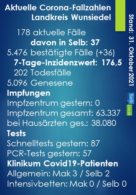 corona landkreis wunsiedel 31101