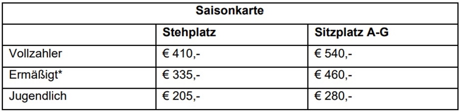 tickets selb 2022 1